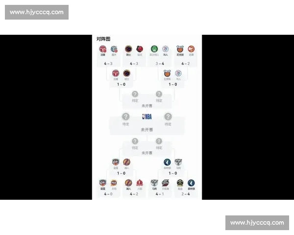 NBA季后赛规则详解：赛制与晋级条件全知道_20260605213620