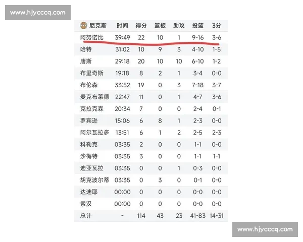 NBA最新赛况:今日赛程与实时比分更新_20260526125534 NBA最新赛况:今日赛程与实时比分更新_20260526125534